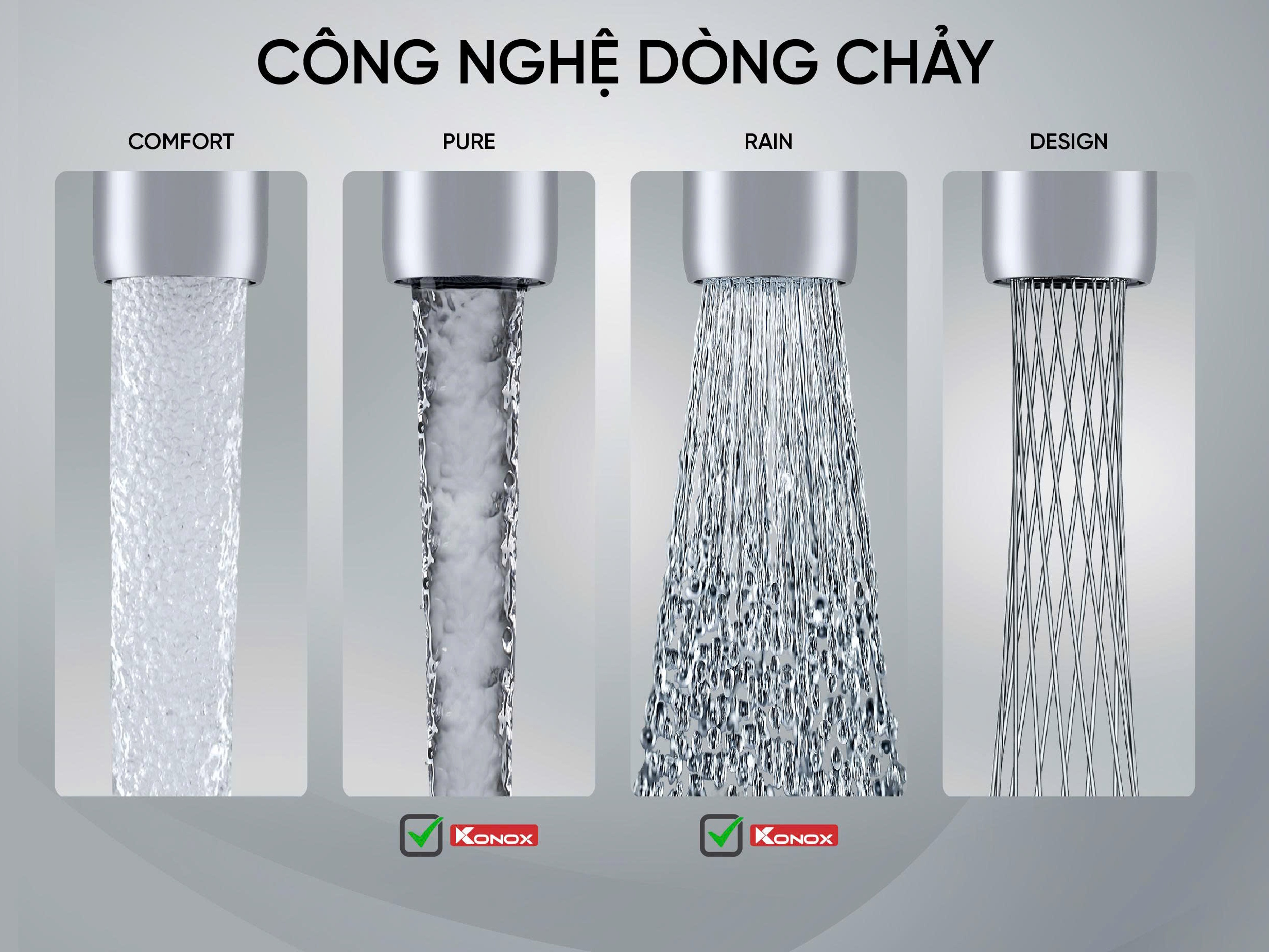 Vòi rửa bát 