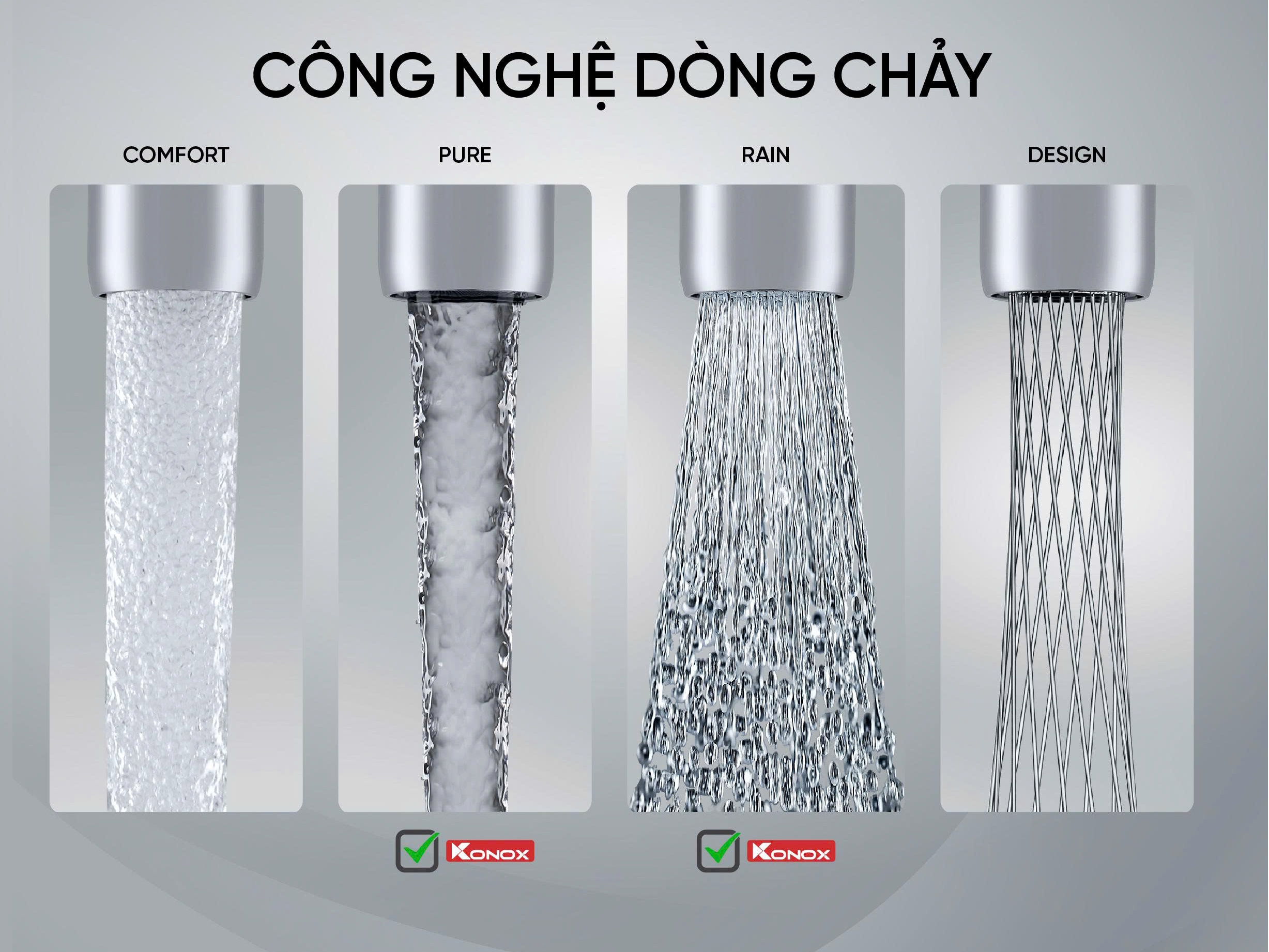 Vòi rửa bát dây rút 