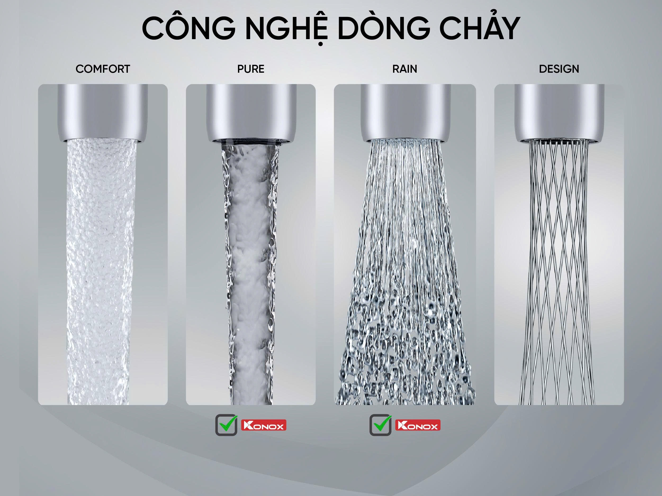 Vòi rửa bát 