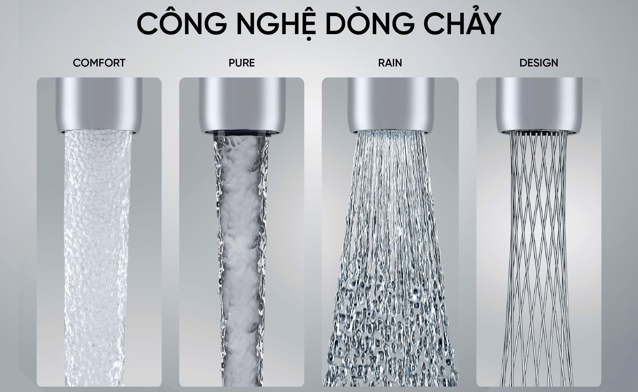 Vòi rửa bát Konox Stream Smart Chrome
