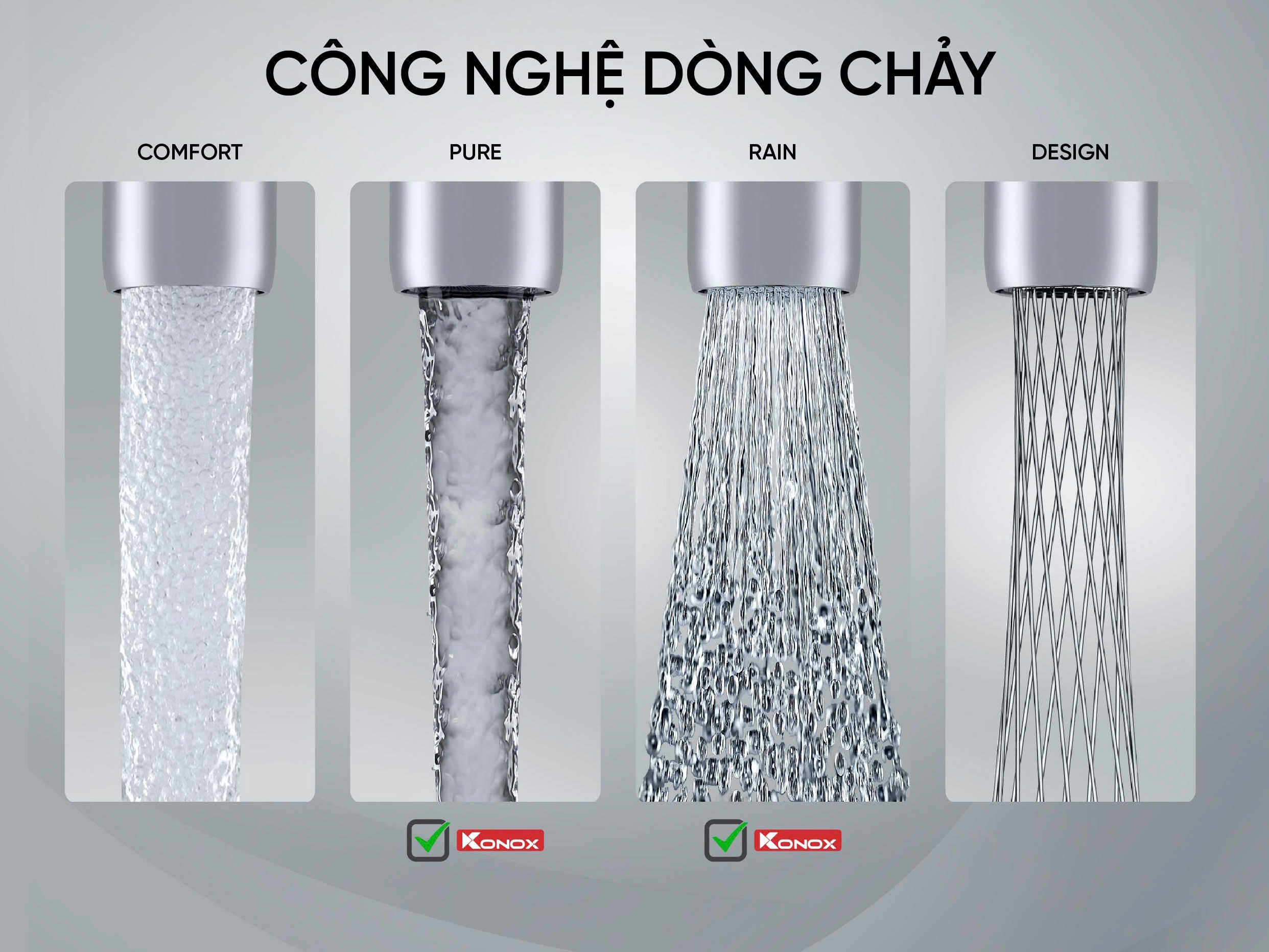 Vòi rửa bát Konox 