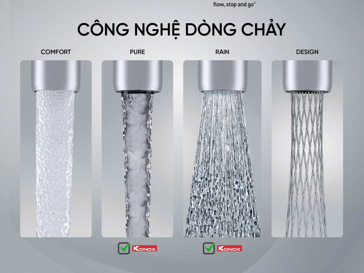 Vòi rửa bát 