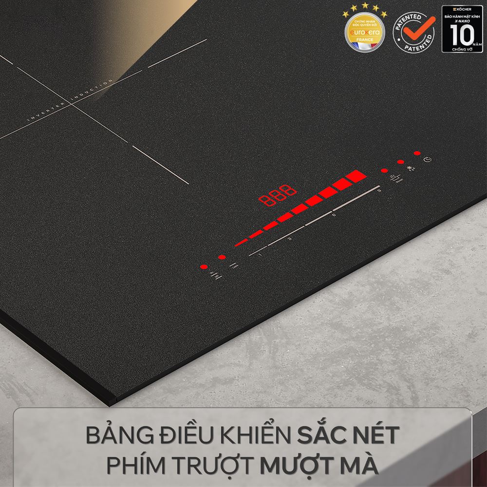 Bảng điều khiển