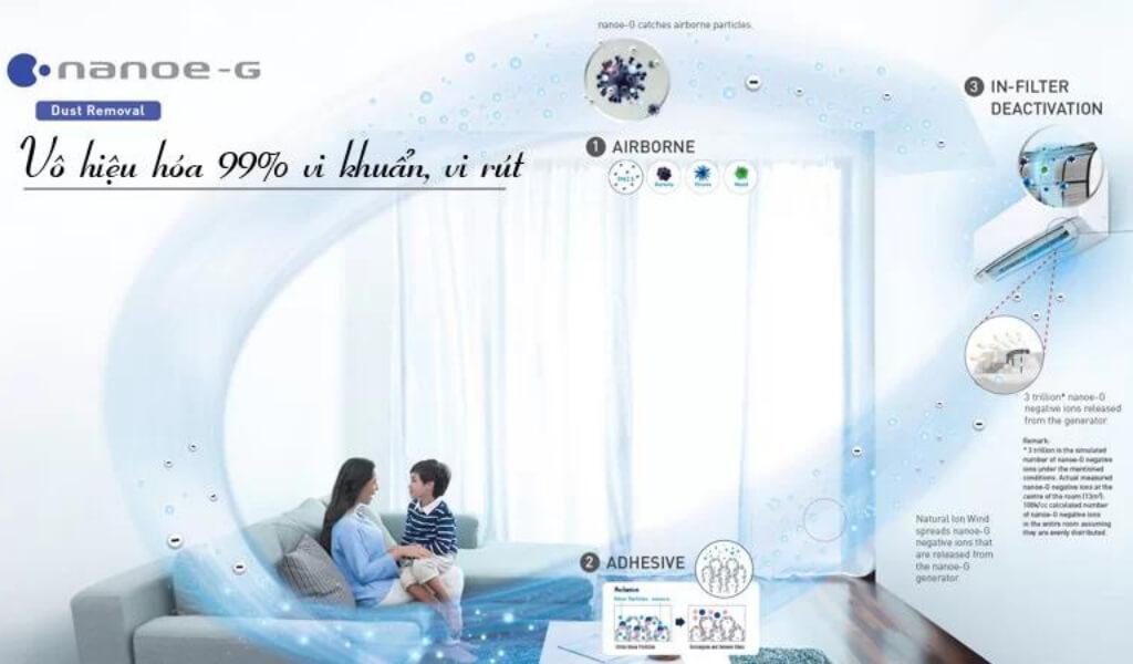 Công nghệ NANOE-G kháng khuẩn hiệu quả đến 99%