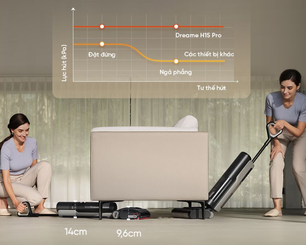 Dreame H15 Pro dễ dàng len lỏi vào các không gian hẹp