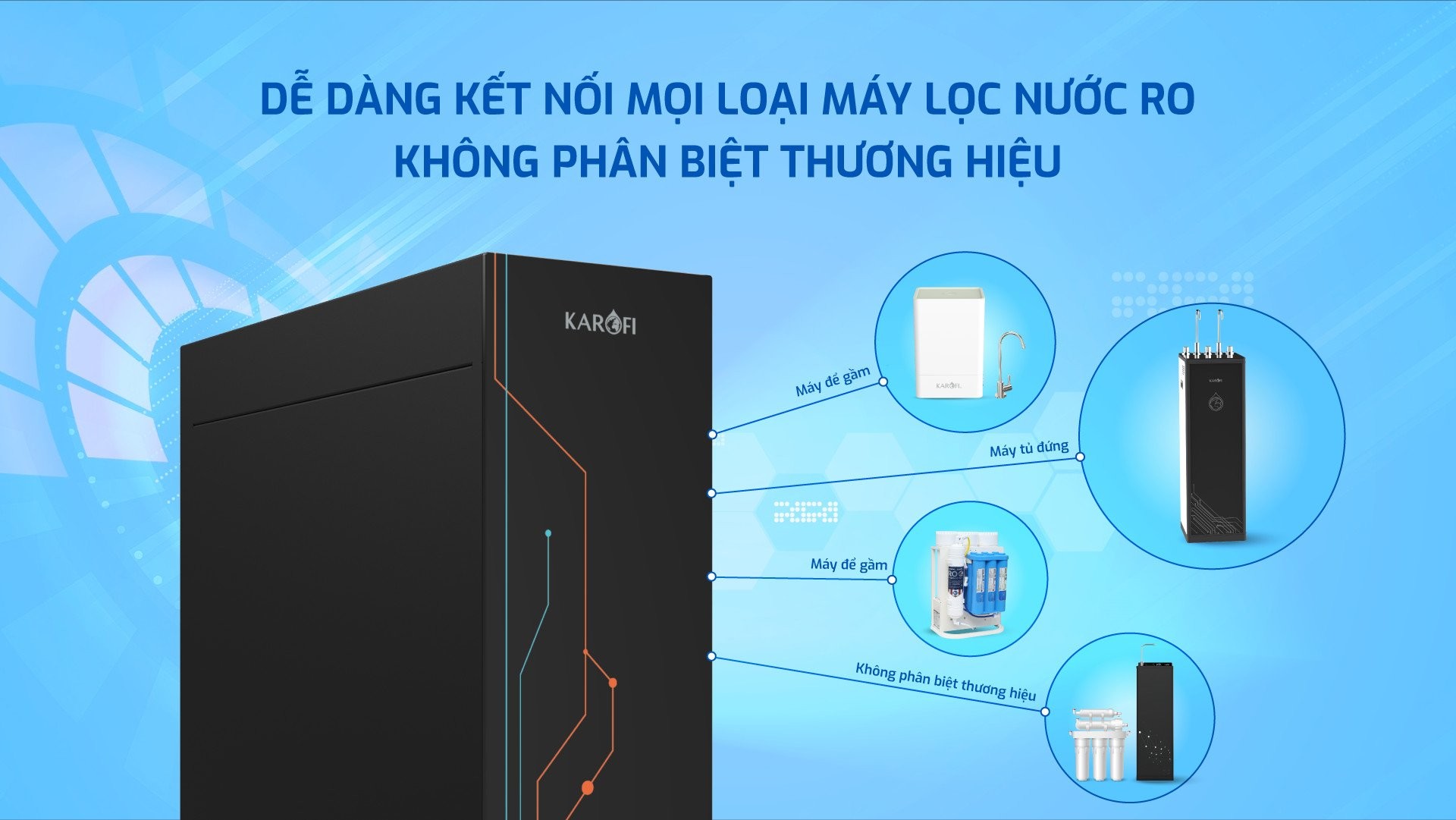 Máy làm nóng lạnh Karofi KAO-T90 dễ dàng kết nối với nhiều máy lọc nước RO