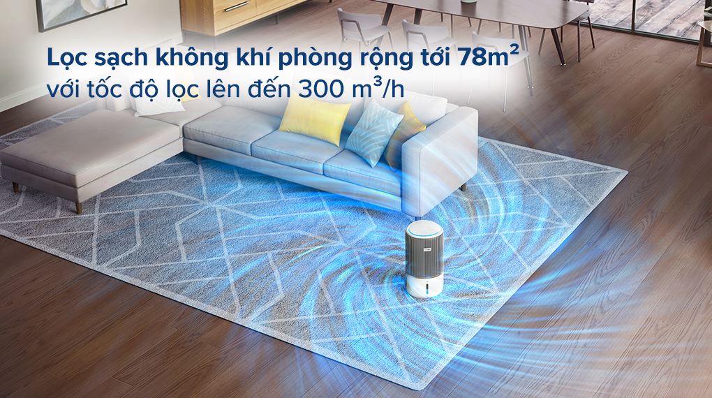 Máy lọc không khí Philips AC3420/10 43W - Diện tích lọc