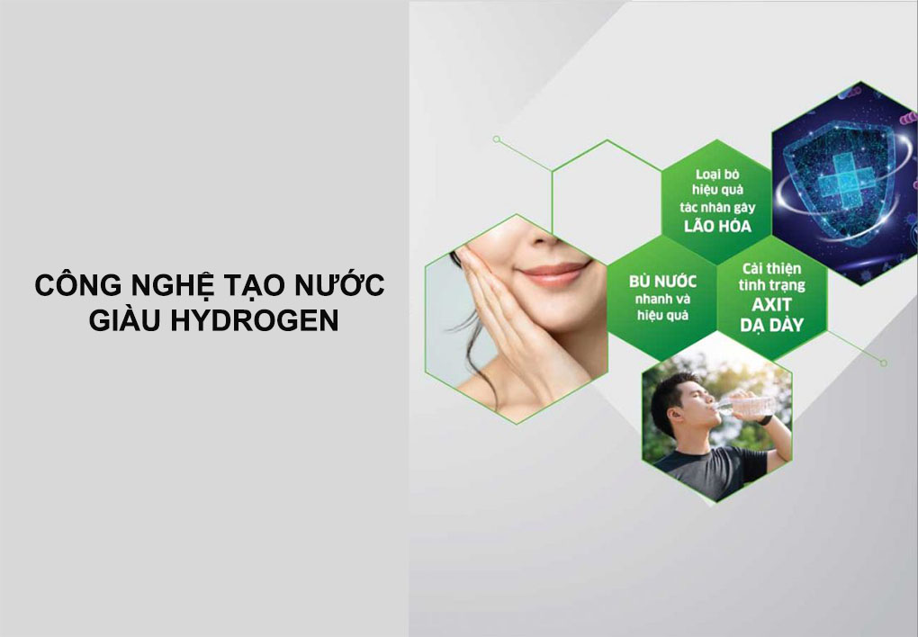 Máy lọc nước Kangaroo Slim Hydrogen KG10A7S tạo nước giàu Hydrogen