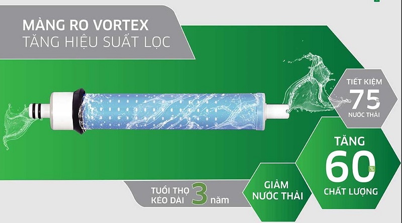 cong nghe ro vortex