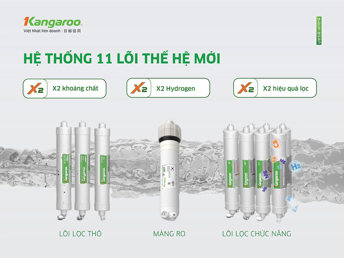 Kangaroo KG100EHC tích hợp hệ lõi siêu lọc 11 lõi vượt trội