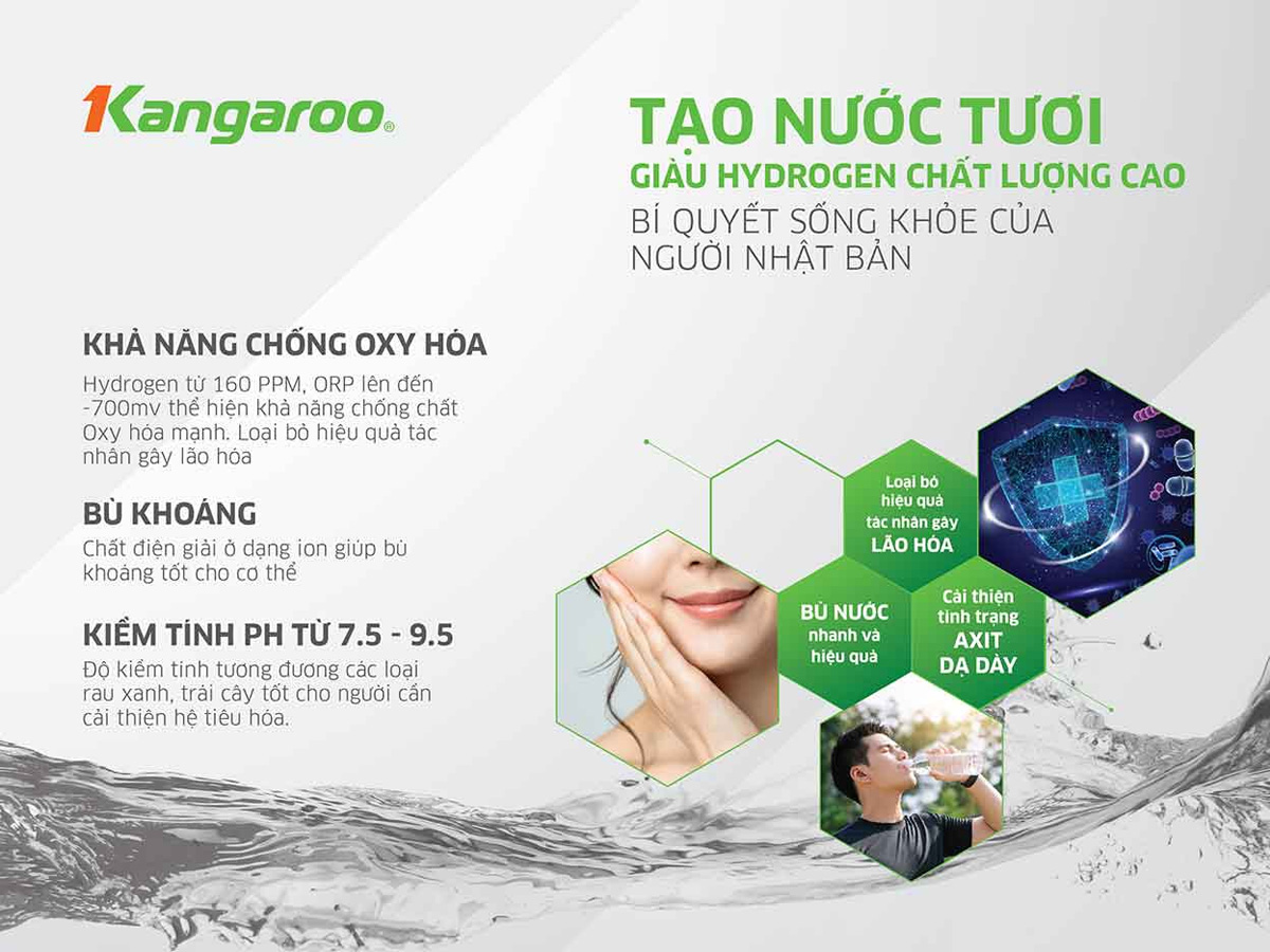 Công nghệ Hydrogen tạo nước ion kiềm
