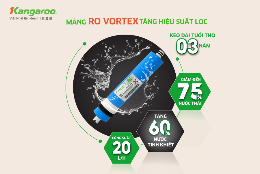Máy lọc nước Kangaroo 