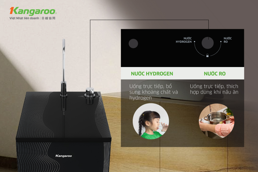 Máy lọc nước RO