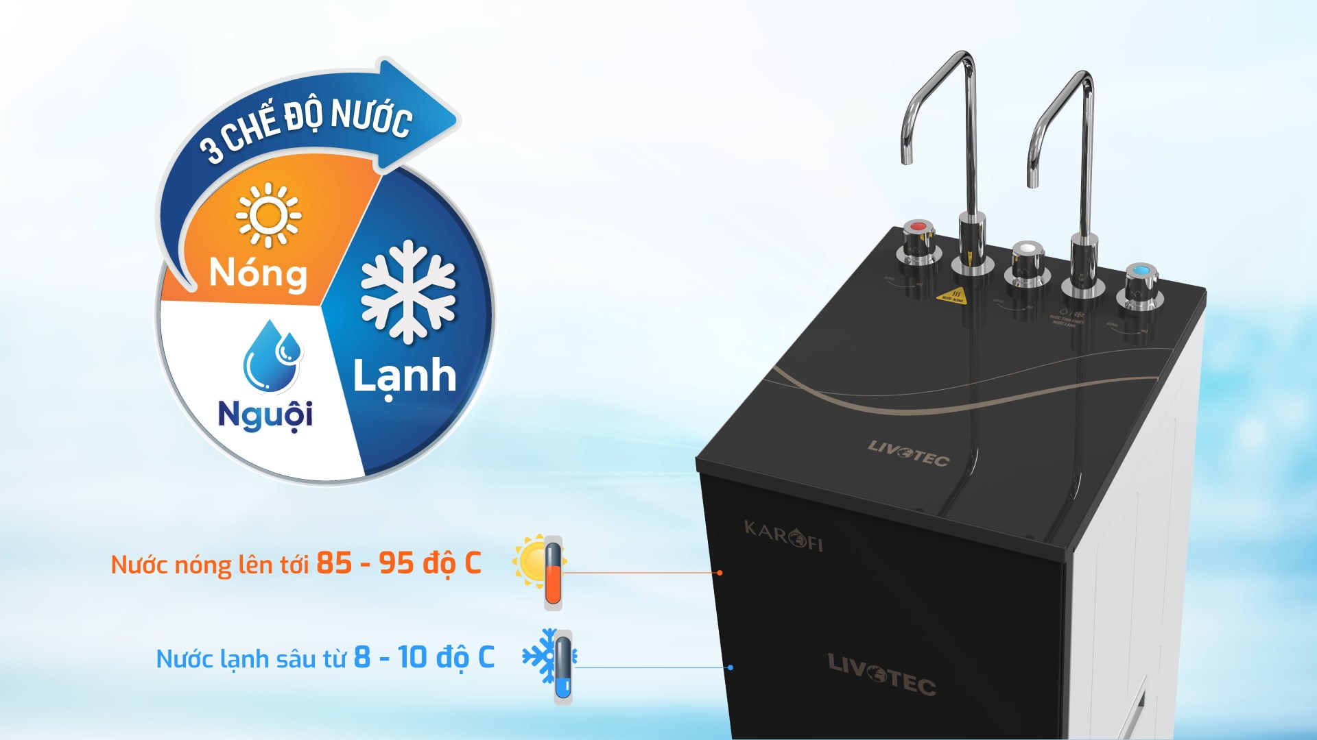 Máy lọc nước nóng lạnh Karofi Livotec 628 (628S) thiết kế 2 vòi và 3 chế độ lấy nước