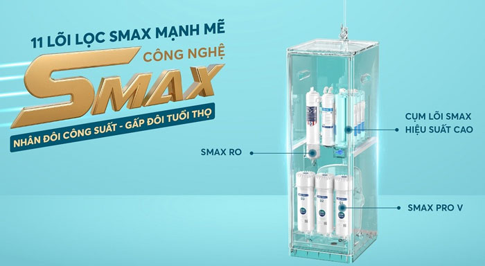 Karofi KAQ-D36S được tích hợp 11 lõi lọc hiện đại