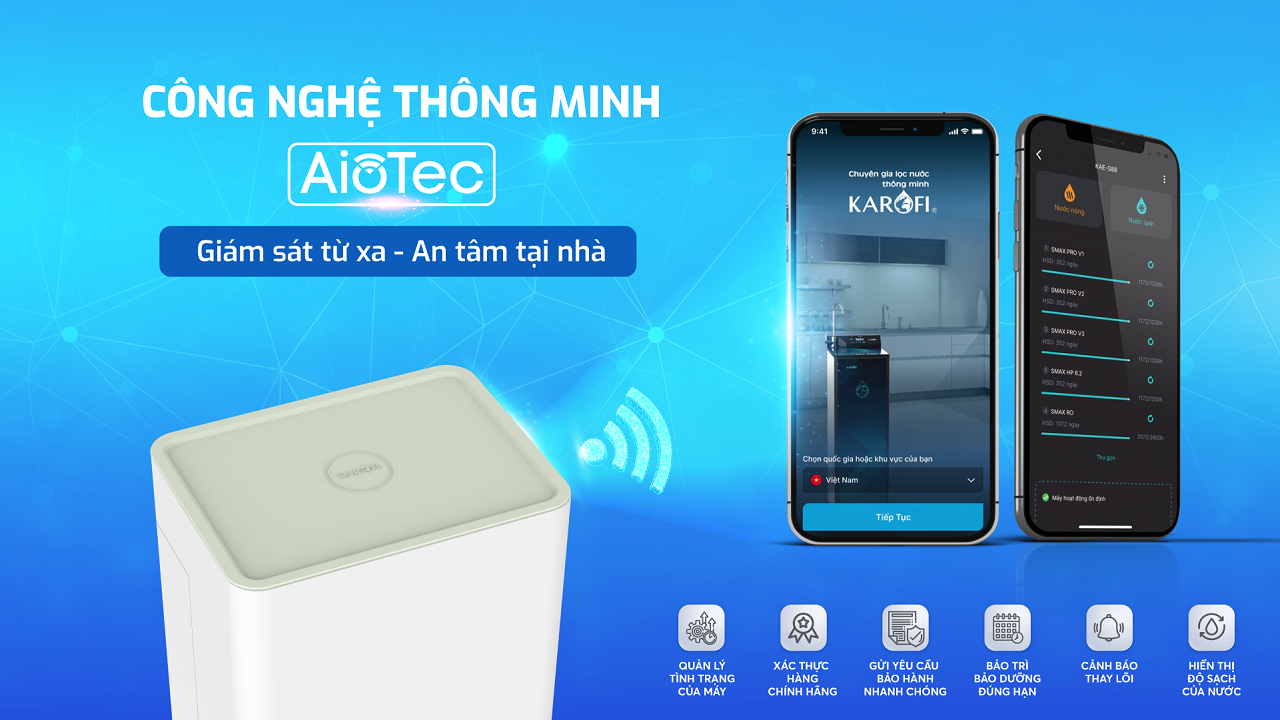 Máy lọc nước