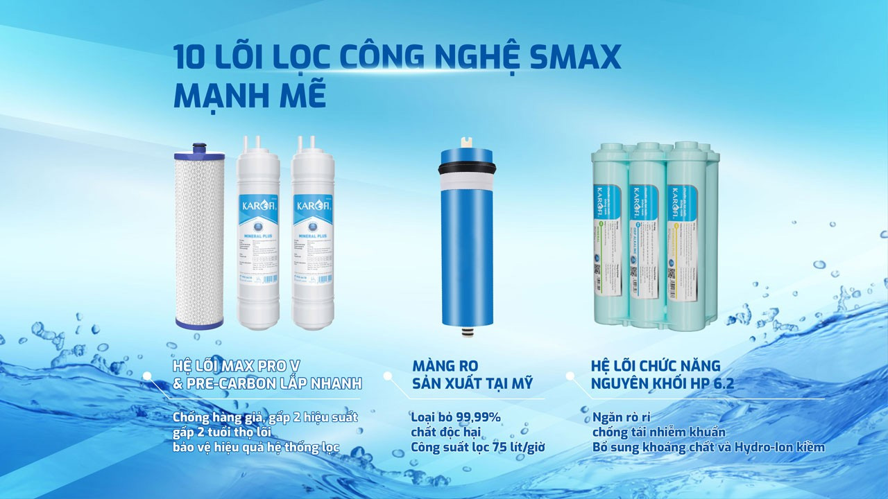 Máy lọc nước KAQ-U99 có hệ thống 10 lõi lọc
