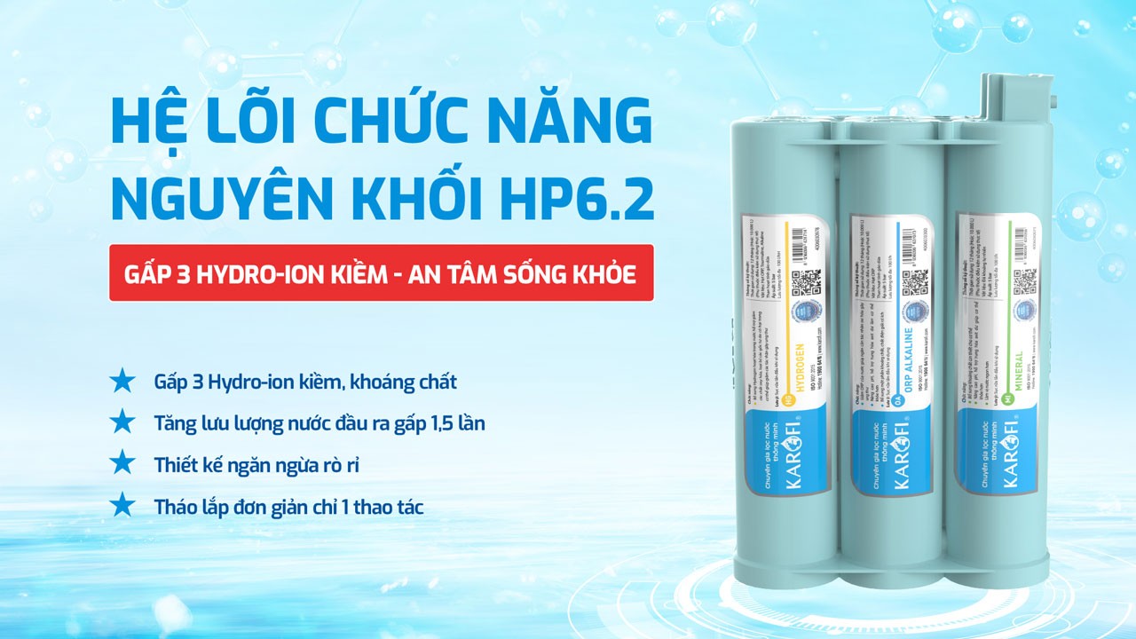 Máy lọc nước 