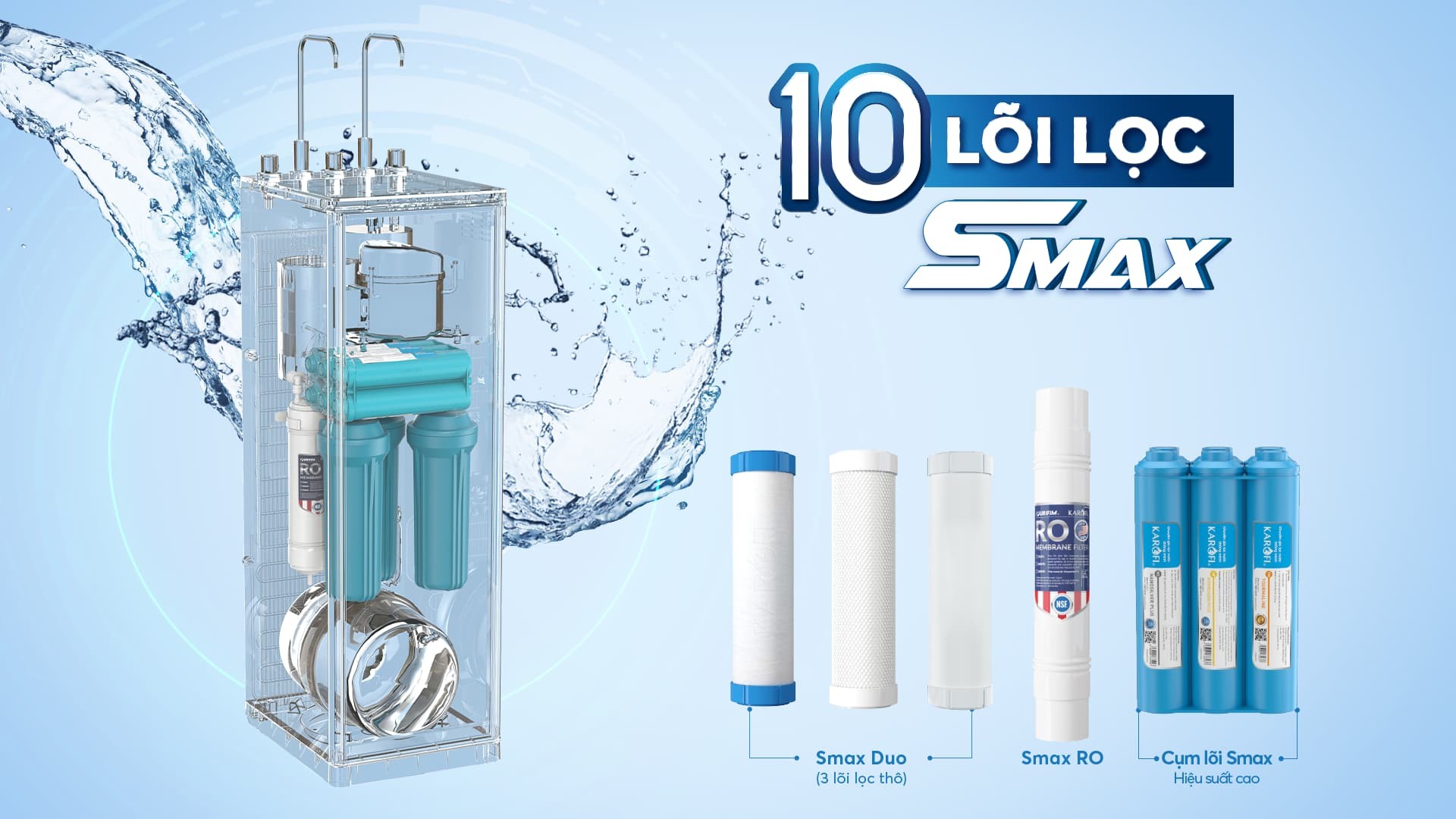 Máy lọc nước Karofi
