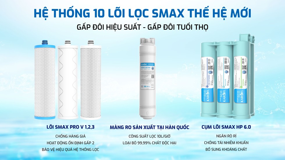 Máy lọc nước Karofi KAQ-U50K có 10 cấp lọc