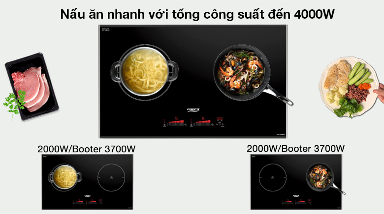Nấu nhanh - Bếp từ đôi Chef's EH - DIH888