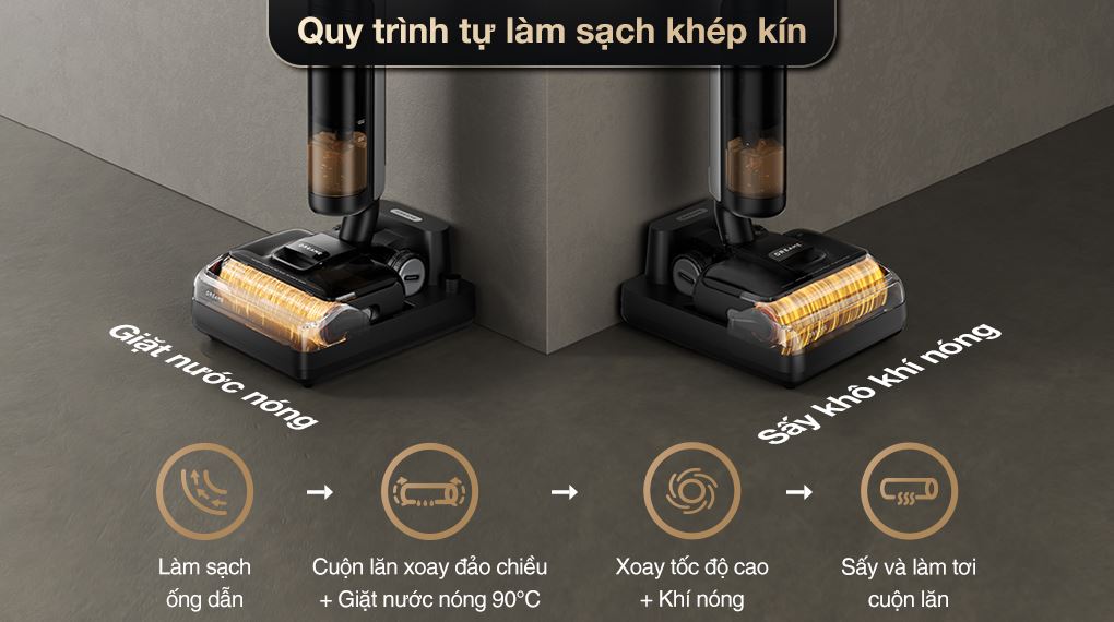 Máy hút bụi lau nhà Dreame H13 FlexReach - Quy trình tự vệ sinh