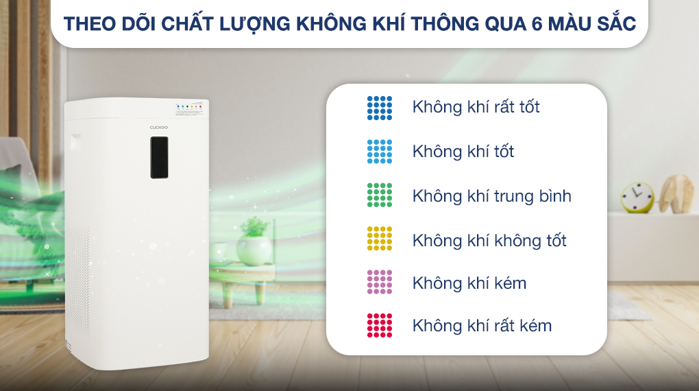 Chất lượng không khí
