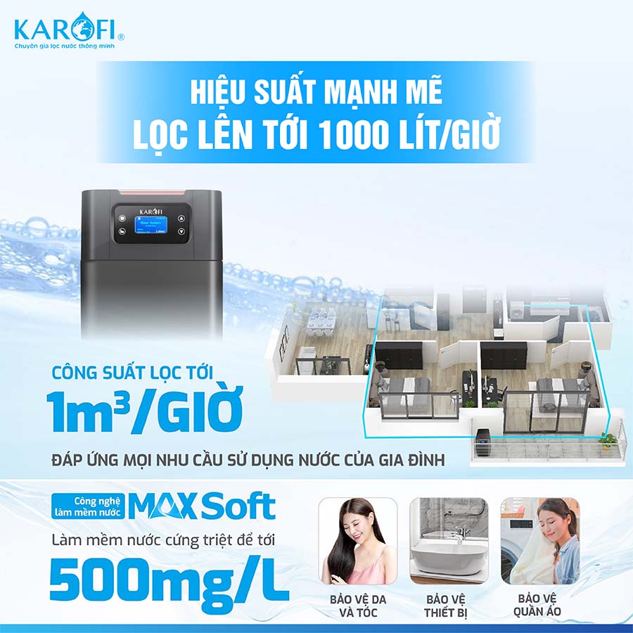Lọc tổng trung tâm cao cấp Karofi KTF-P01