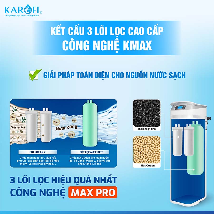 Lọc tổng trung tâm cao cấp Karofi KTF-P02