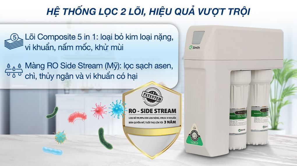 Máy lọc nước RO AOSmith R400E 2 lõi - Công nghệ lọc