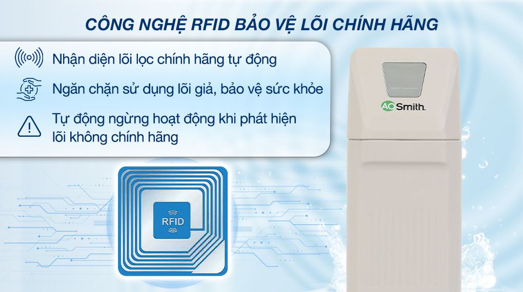 Máy lọc nước RO AOSmith R400E 2 lõi - Công nghệ bảo vệ lõi