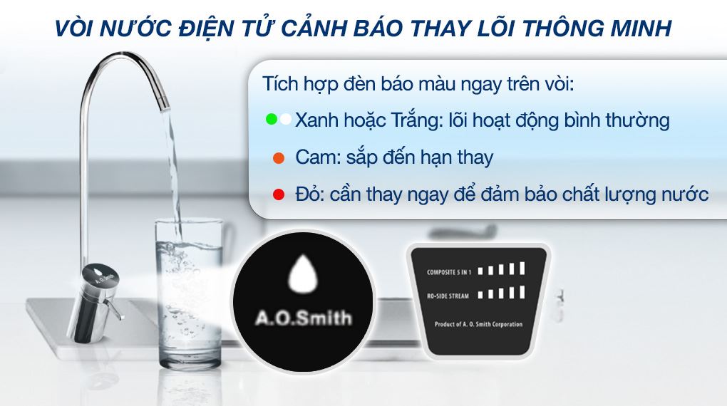 Máy lọc nước RO AOSmith R400E 2 lõi - Vòi điện tử