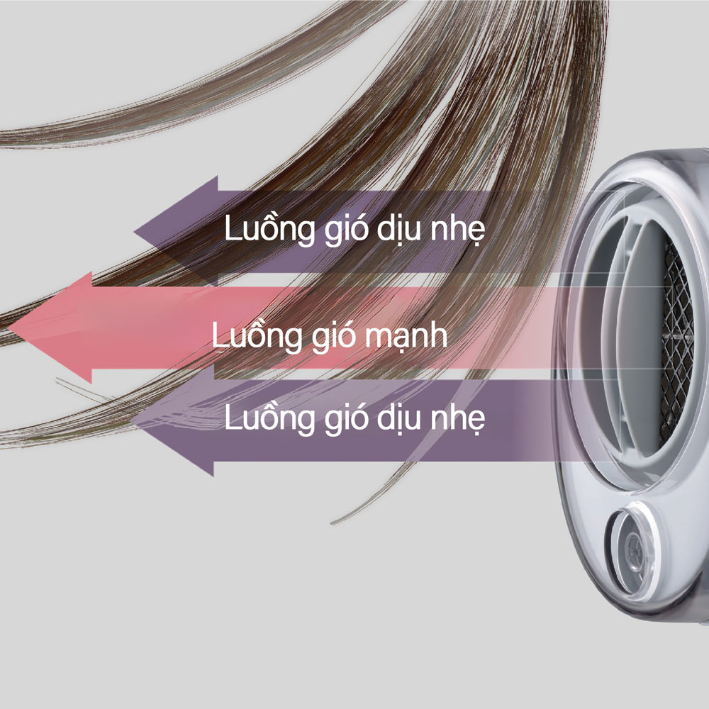 Công nghệ sấy khô nhanh Panasonic EH-NA7M-H645 