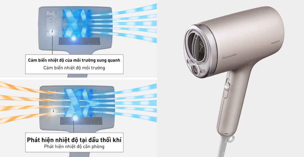 Hệ thống cảm biến Panasonic EH-NA9M-E645