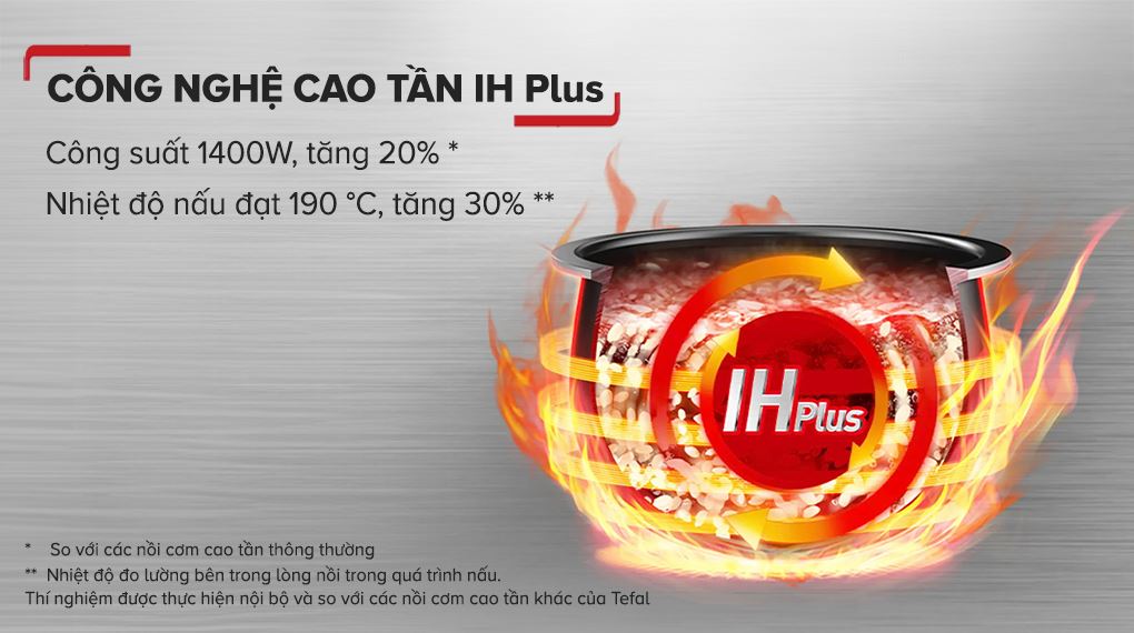 Công nghệ cao tần thế hệ mới IH Plus - Nồi cơm cao tần Tefal Rice Master Max 1.8 lít RK819868