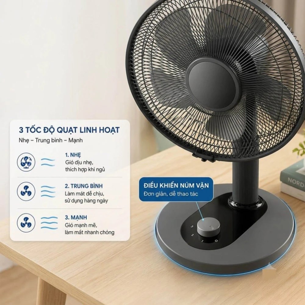 Quạt điện để bàn Philips CX1030/01 - Hàng chính hãng