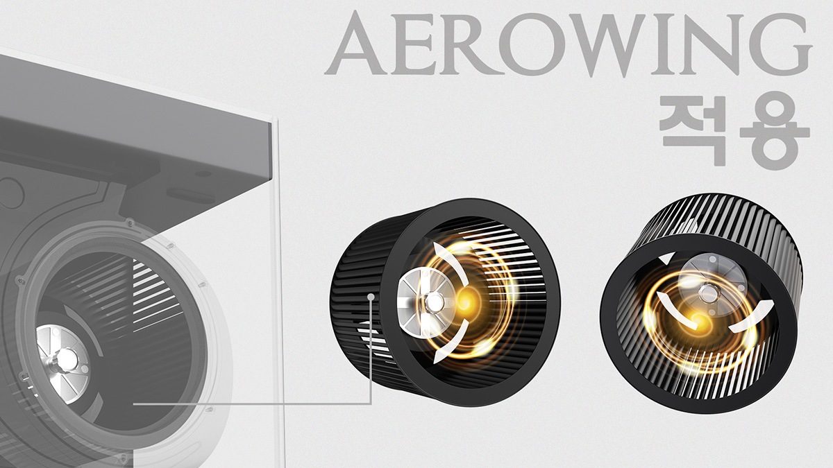Hawonkoo HRH-701 có cánh quạt Aerowing kim loại phủ lớp sơn tĩnh điện