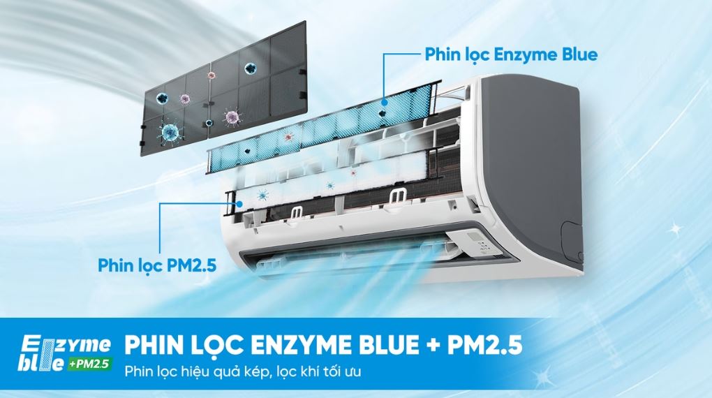 Máy lạnh Daikin Inverter 2 HP FTKF50ZVMV - Khả năng lọc không khí
