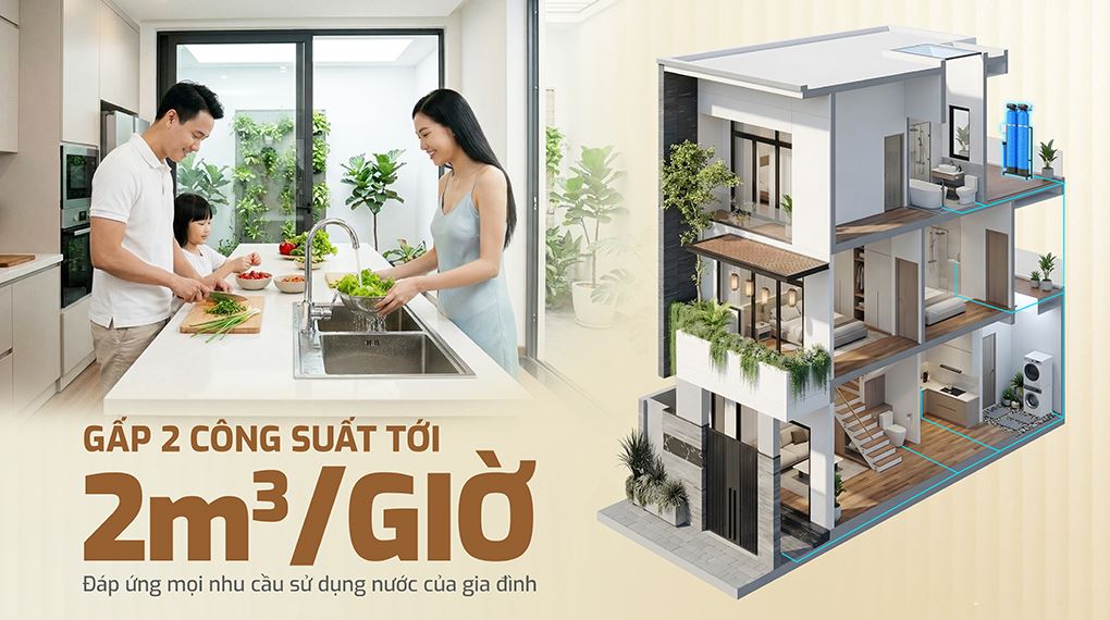 Máy lọc tổng đầu nguồn Karofi KTF-222C - Công suất lọc