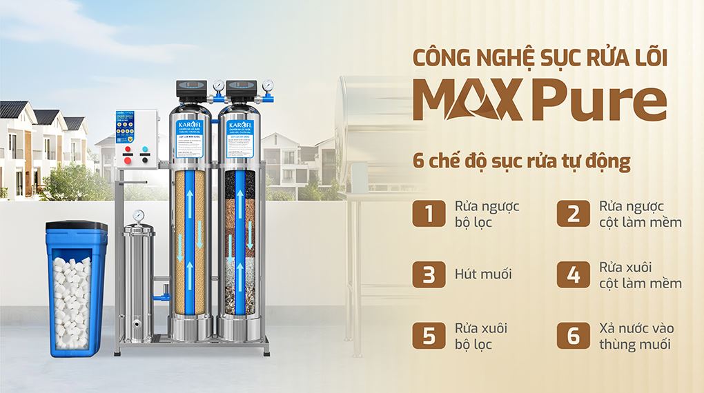 Máy lọc tổng đầu nguồn Karofi KTF-332I - Công nghệ