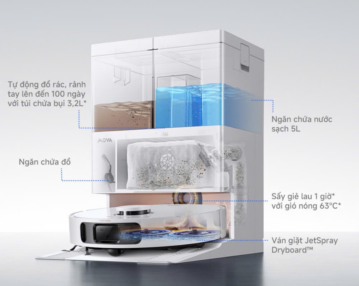 Robot hút bụi Mova