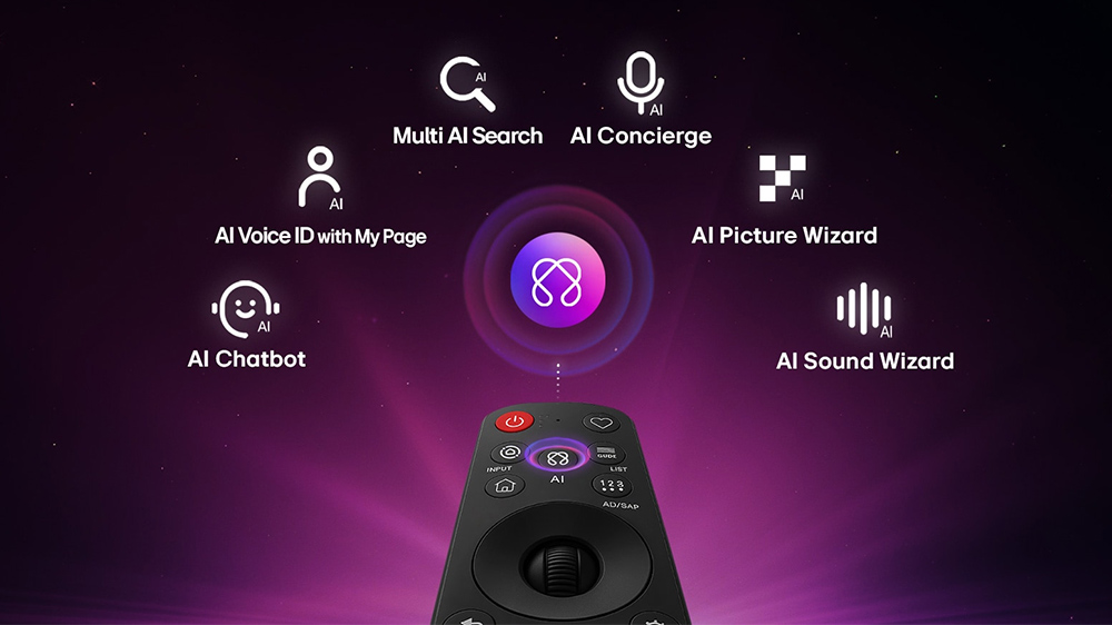 AI Magic Remote Tivi LG AI Full HD 43 Inch 43LB6550PSA