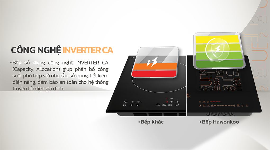 Inverter - Bếp từ đôi âm Hawonkoo CEH-286 5400W