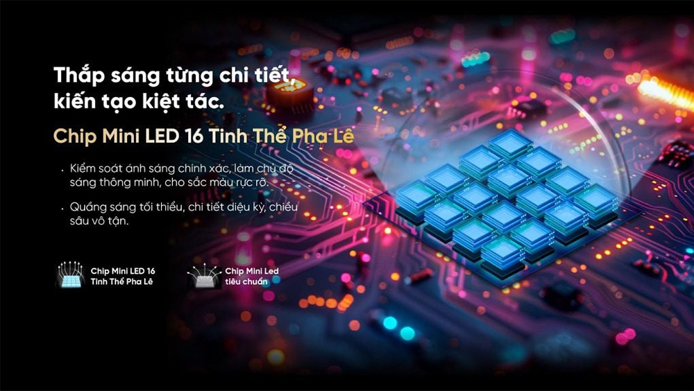 Chip Mini LED Tivi QD-MiniLED 4K Coocaa 75 Inch 75V75