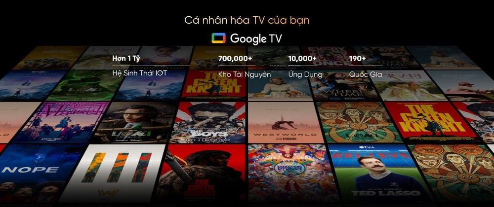 Hệ điều hành Google TV Tivi QD-MiniLED 4K Coocaa 75 Inch 75V75