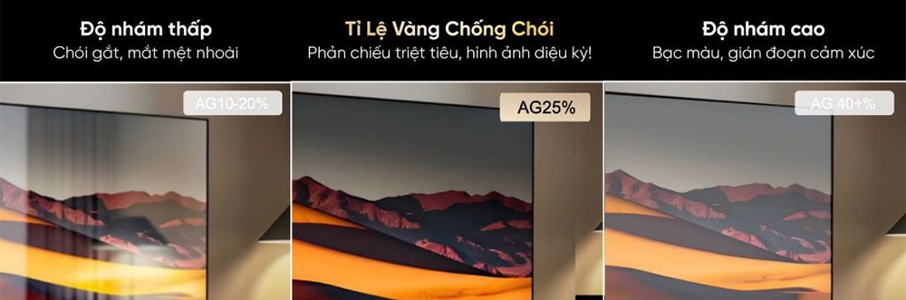 Lớp phủ chống chói V-Free Matte Layer Tivi QD-MiniLED 4K Coocaa 75 Inch 75V75