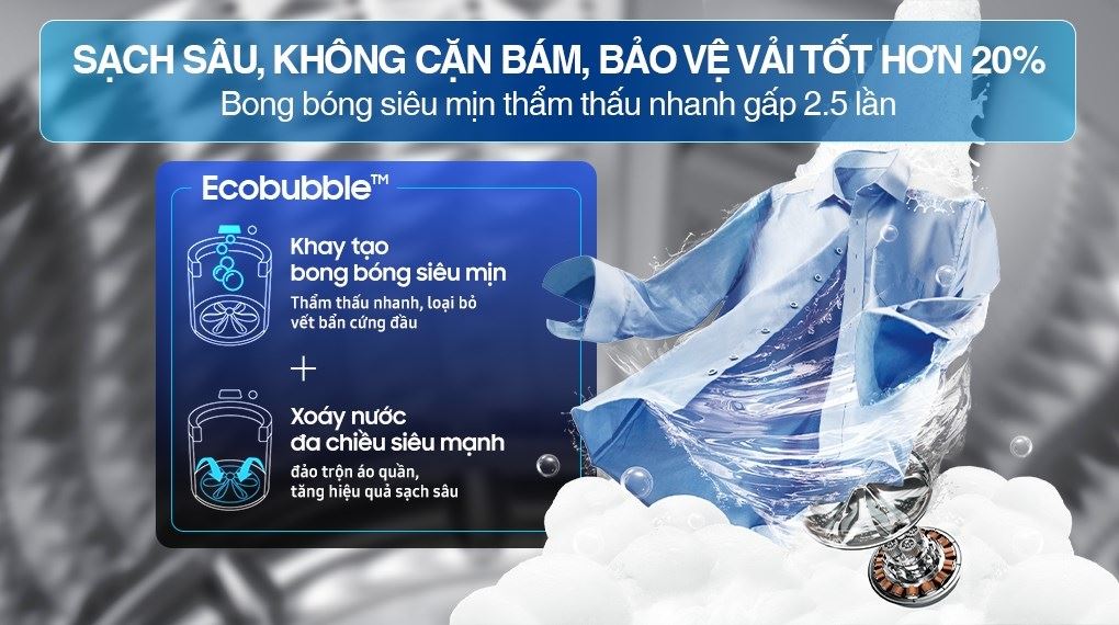 Máy giặt Samsung Ecobubble Inverter 12.5 kg WA40F12E4LSV - Công nghệ giặt bong bóng